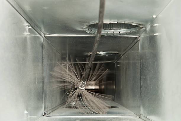 Trusted OK Airduct Cleaning Experts